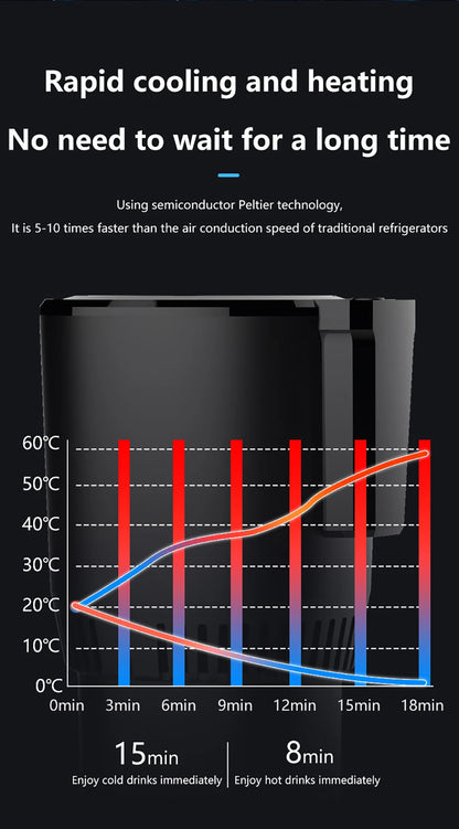 2-in-1 Car Heating and Cooling Cup With Display Screen 12V Button Control For Hot and Cold Functions Beverage Bottle Thermos Cup